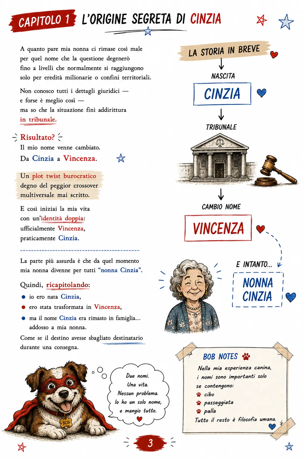 Prova A - L'origine segreta di Cinzia