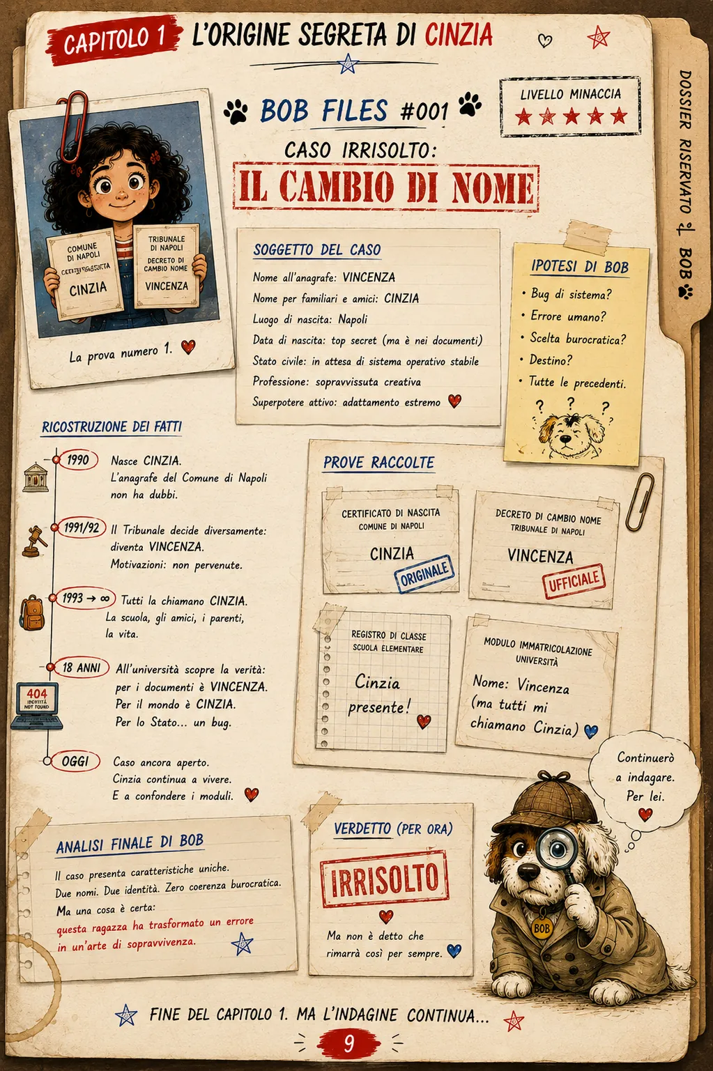 Prova B - L'origine segreta di Cinzia